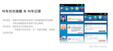 hi taxi 软件产品开发及界面设计