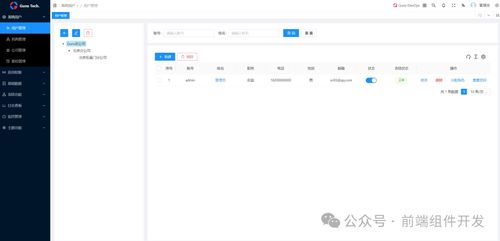 Guns框架 基于Spring Boot2、Vue3与Ant Design Vue的现代Java应用开发新纪元